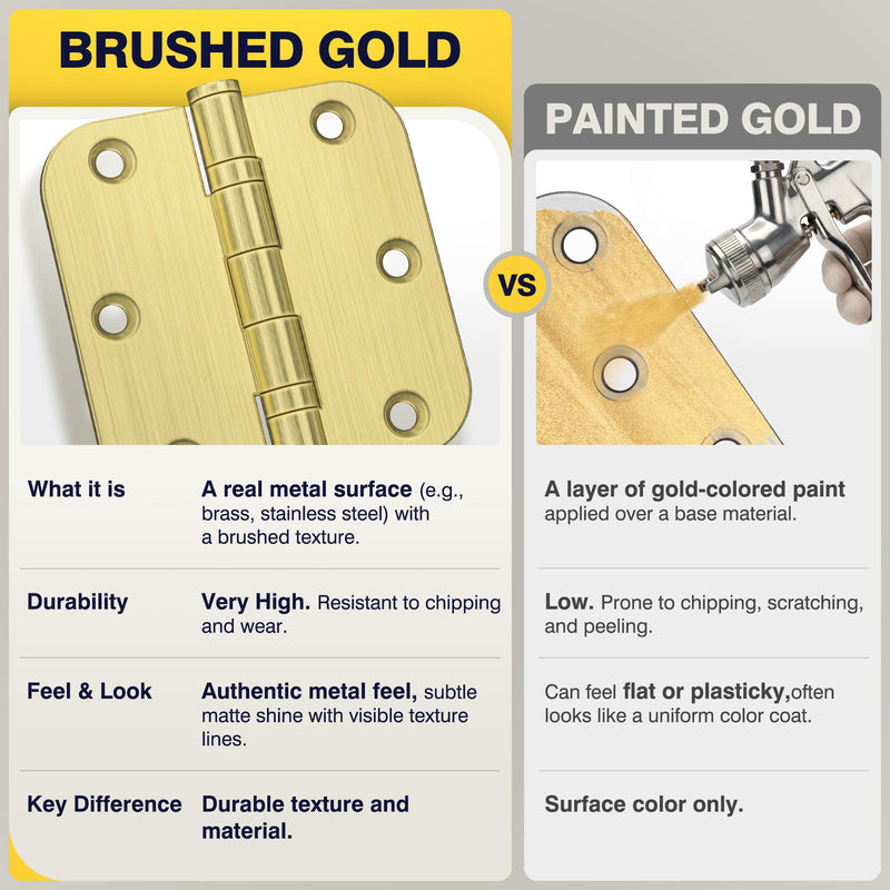 KOLET Ball Bearing Gold Door Hinges, 3.5 Inches Brushed Gold Door Hinges, 5/8'' Radius Corner Heavy Duty Stainless Steel Hinges, Smooth and Quiet, Non Removable Pin, Brushed Gold, 3 Pack