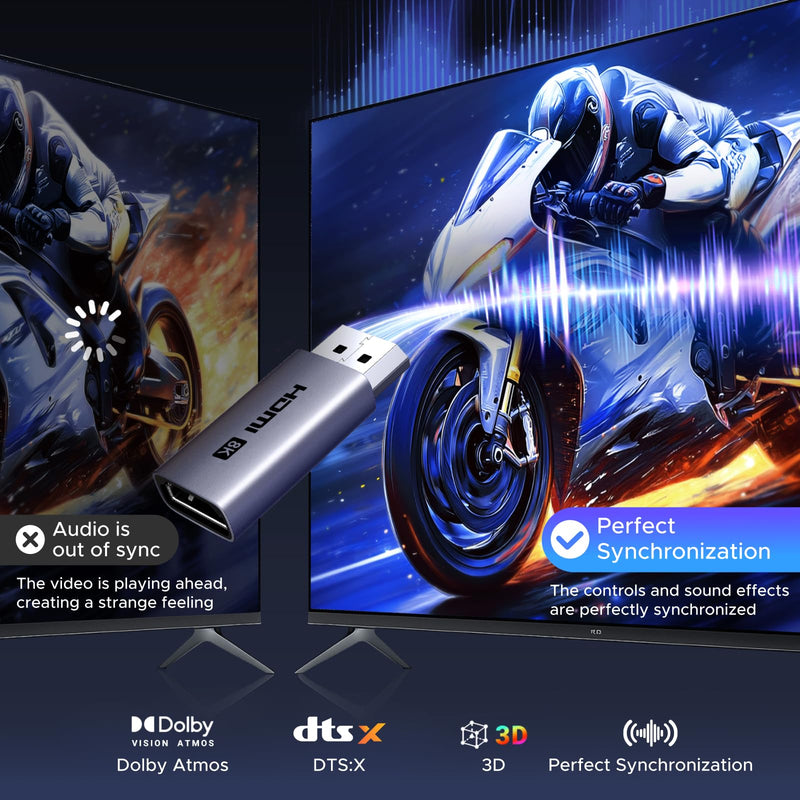 UGREEN 2-Pack 8K@60Hz Active DisplayPort to HDMI Unidirectional Adapter with 4K@240Hz 2K@240Hz DP 1.4 PC to HDMI 2.1 HDCP 2.3 Display Male to Female Cable Aluminum Converter Compatible with AMD NVIDIA