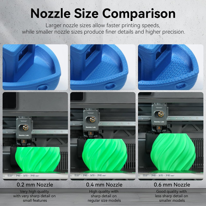 3PCS A1/A1 Mini/A2L Hotend Hardened Steel Nozzle Fast Speed&High Temp Integrated Structure Hot End with Silicone Cover Compatible with Bambu Lab A1/A1 Mini/A2L 3D Printers-(0.2mm+0.4mm+0.6mm) Silver 3PCS 0.2MM+0.4MM+0.6MM Stainless Steel Nozzle