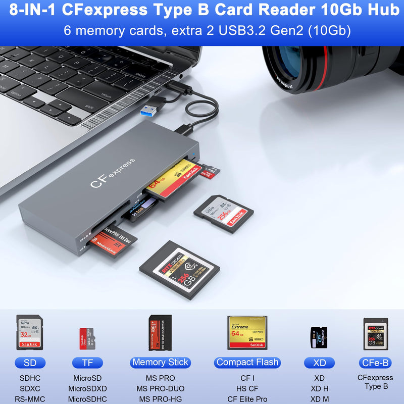 CFexpress Type B Multi Card Reader, 6-in-1 USB3.2 Gen2 10Gbps CF Express Reader for CFexpress Type B/SD/TF/CF/XD/MS Memory Card, Aluminum CFexpress Card Adapter Read 6 Cards Simultaneously CFexpress Type B Multi Card Reader