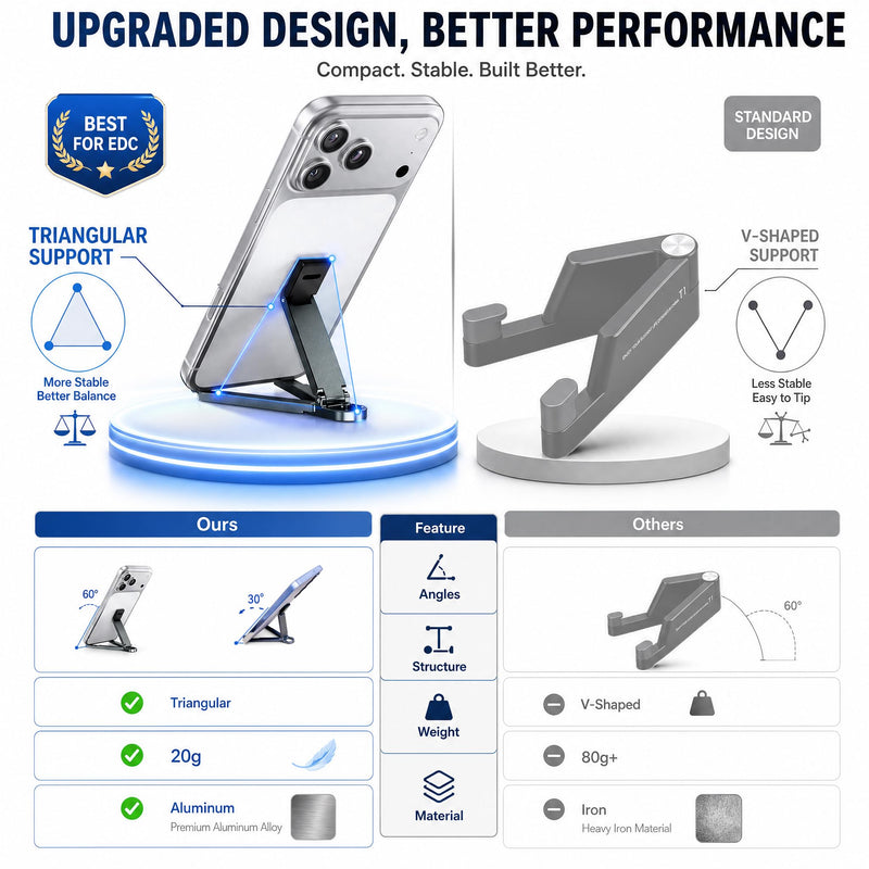 Portable Phone Stand, Foldable EDC Keychain Phone Holder with Snap Hook, Mini Aluminum Travel Cell Phone Stand for iPhone and Smartphones Under 8 Inches(Gray) Gray