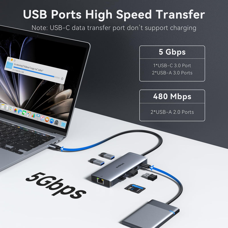 USB C Hub Ethernet USB-C Adapters for MacBook Pro/Air with HDMI 4K@60Hz | Mac Dongle with USB Port, 10 IN 1 USBC to HDMI Adapter 4K, USB C to Ethernet, 100W PD, USB-C to SD/TF Card Reader Dongle Hub
