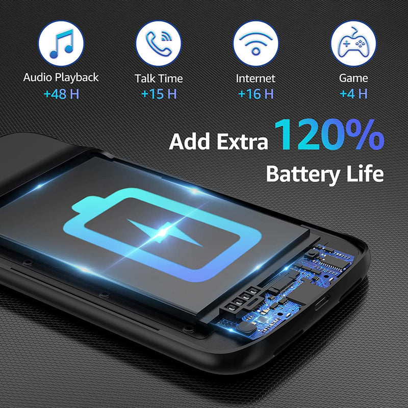 Battery Case for Galaxy S24 Ultra, 12000mAh High-Capacity Protective Rechargeable Extended Charger Case Compatible Magsafe with Galaxy S24 Ultra(6.8 inch) Wireless Charging Cover & Carplay (Black)