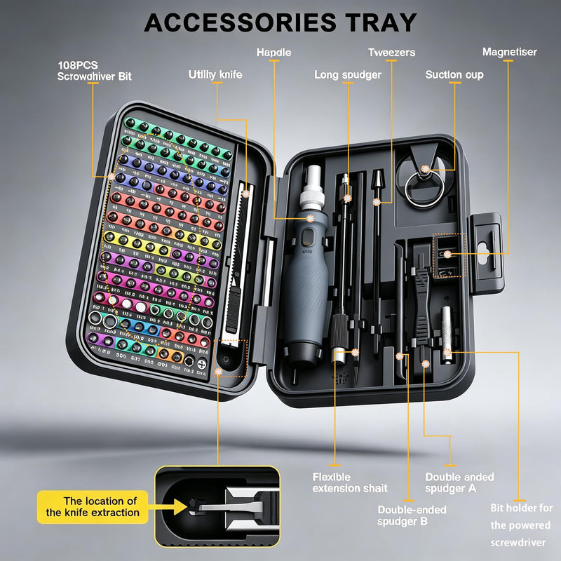 Succulent 132-in-1 Mini Precision Screwdriver Set, Color-Coded Manual Magnetic Tool Set, 132 Repair Accessories for iPhone, Mac, iPad, Tablets, Consoles, Glasses, DIY Electronics Repair,