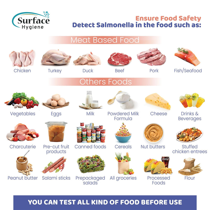 Salmonella Test Kit for Foods, Food Processing Areas, All Surfaces, Environments, Solids and Liquids (Pack of 1)