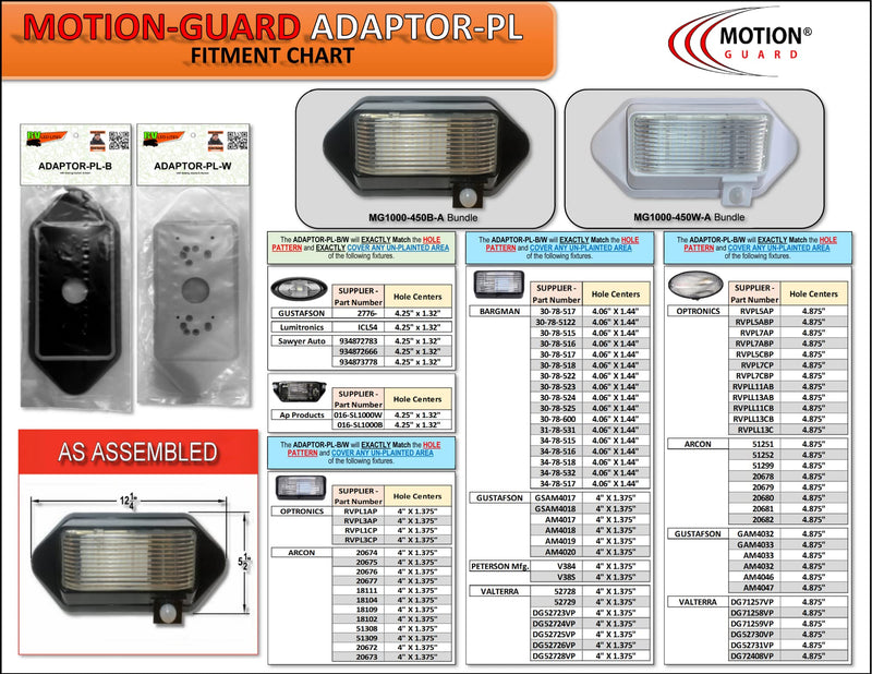 MG1000-450B, RV Exterior Mounted Bright LED Motion Sensor Porch Flood Light, Rated IP65 with INTELA-Sensor, Polarity Guard, Adjustable Sensitivity and EMI Suppression 1 Pac - MG1000-450B - (Lighting Fixture Only)