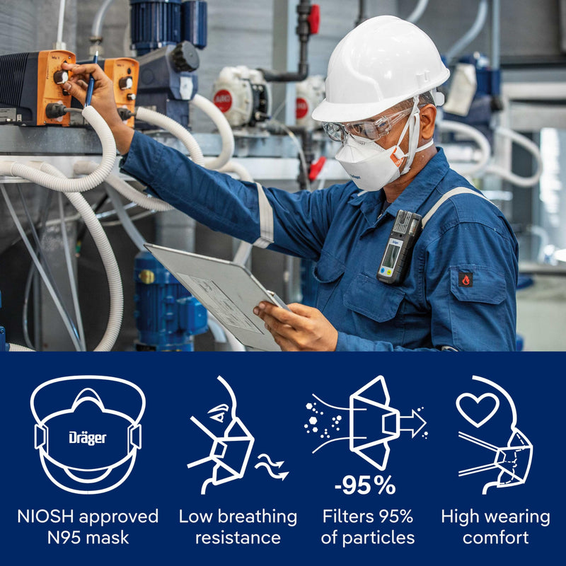 Dräger X-plore 1950 N95 respirator mask | NIOSH-approved respirator mask for construction, DIY, home improvement S