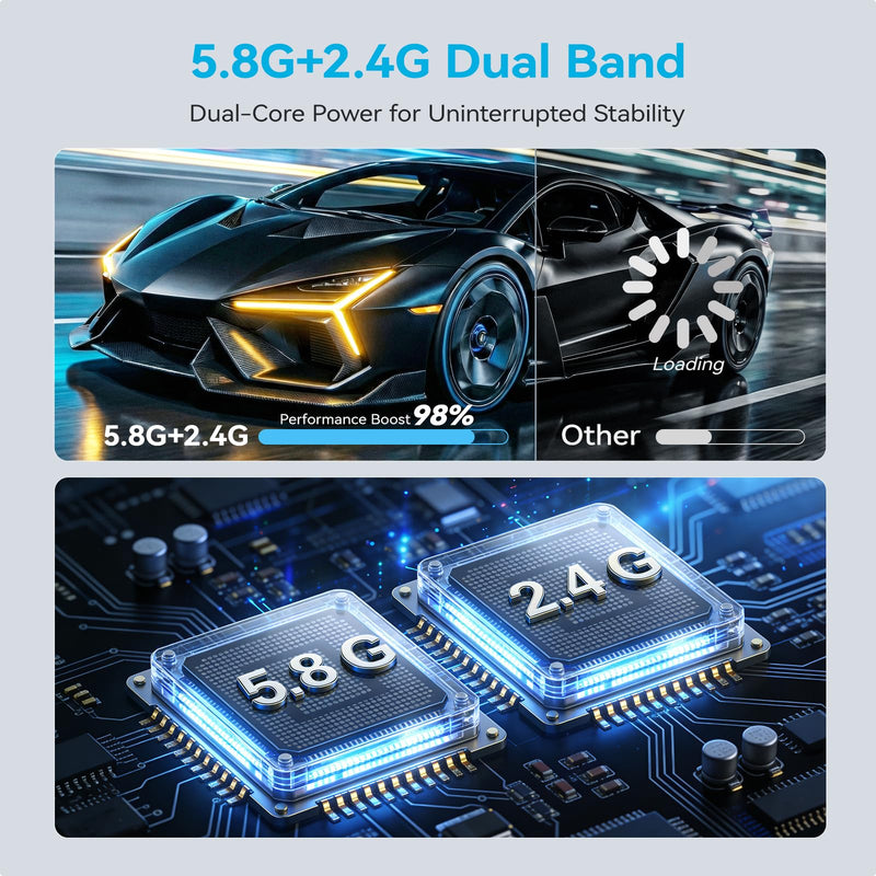 2026 New Wireless HDMI Transmitter and Receiver, 360FT/110M Extender 4K Decode 1080P@60Hz Output with LED Display, Plug&Play 5.8+2.4G Streaming Video/Audio from PC/Laptop/TV Box to Monitor