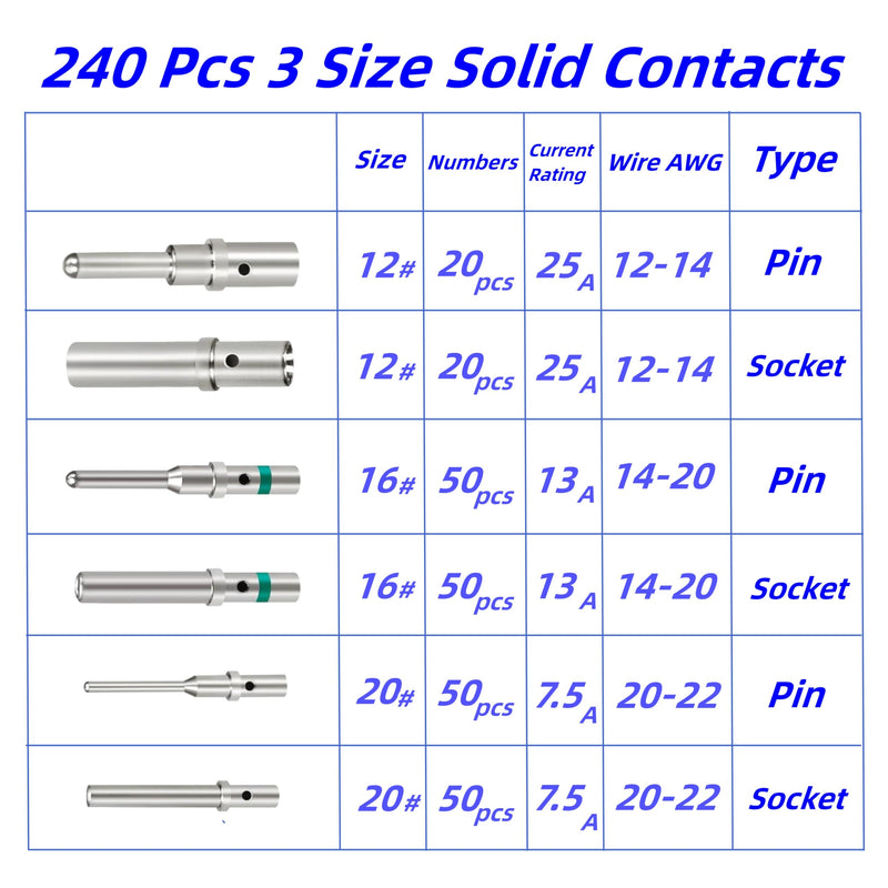 240PCS Deutsch Solid Contacts, Contact Sizes 12 16 20 Male and Female terminals DT, DTP, DTM Series pins, Deutsch Connector pin kit Solid Contact Socket Connector Wire