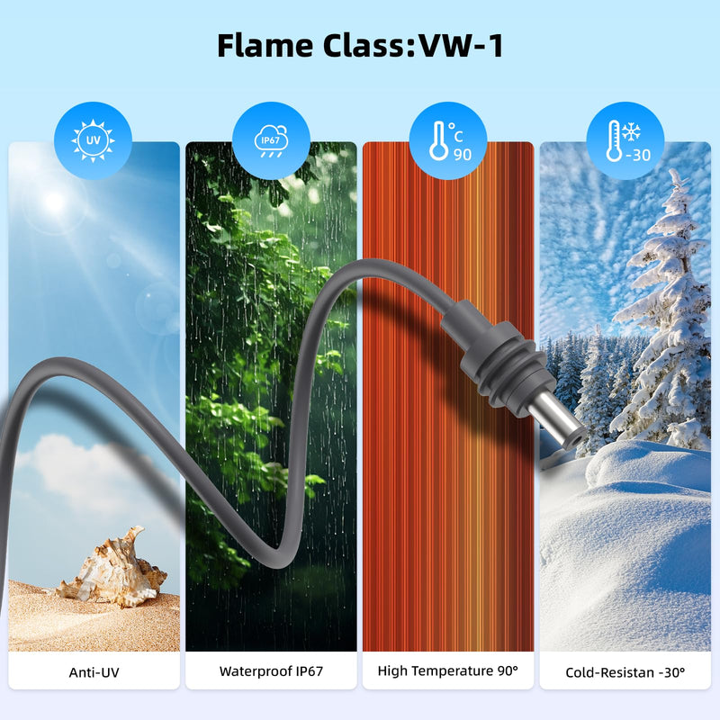 Starlink Mini Cable – Waterproof 32FT Starlink Mini USB C Cable, Works with 100W+ PD Source, Compatible Starlink Mini Accessories, 10M Starlink Mini Power Cable for Reliable Performance 32.8 ft