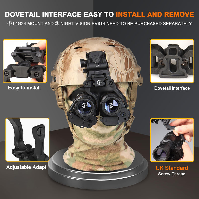  [AUSTRALIA] - New Reinforced Upgraded Version Night Vision Bridge with Adjustable Field of View for pvs14 Support 2 Optical Night Visions or 1 Digital Night Vision (British Standard)