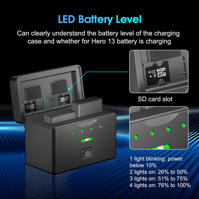 Charging Mount for go pro Hero 13 /Mission 1 Pro Accessories | Fast Charger for go pro 13 Camere Batteries