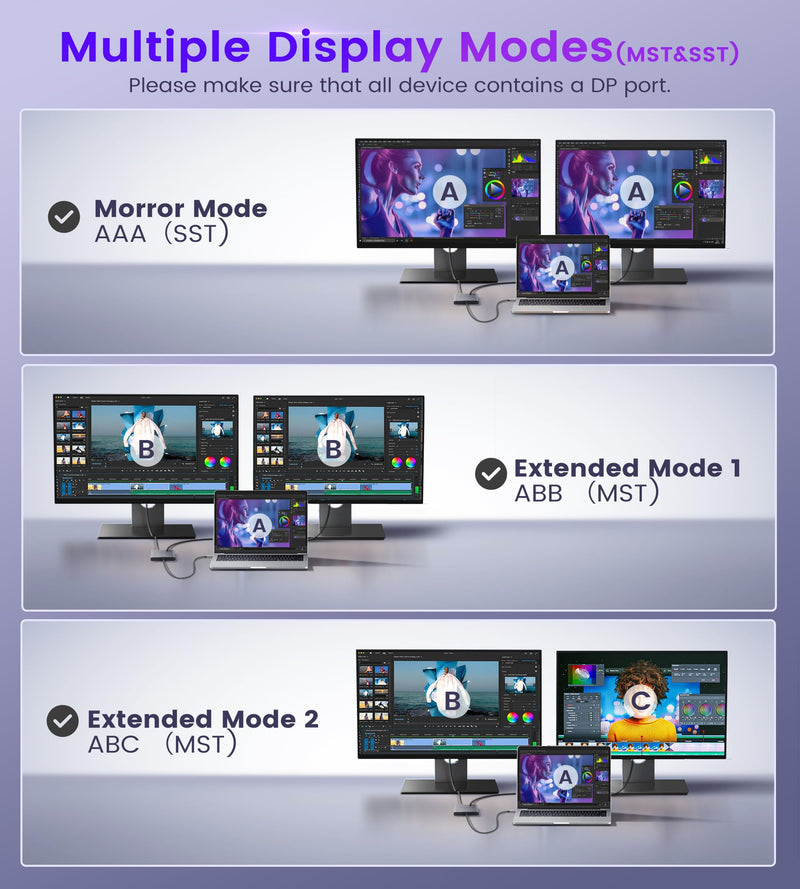 Display Port Splitter for Dual Monitors, Extended Display for Windows, Dual 4K@60Hz Displayport Splitter 1 in 2 Out, Single 4K@120Hz, DP 1.4 MST Hub Compatible with PC, Laptop, Graphics Card Gray