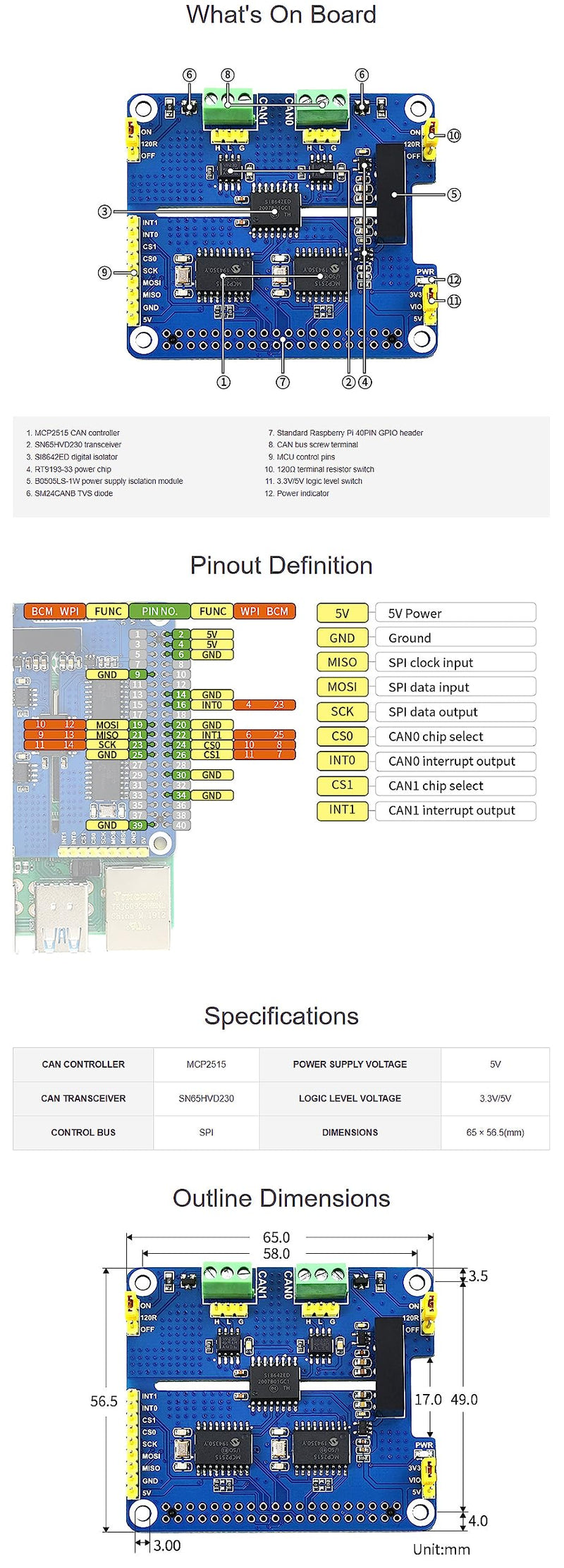 2 Channel CAN HAT Isolated CAN Bus Expansion Board for Raspberry Pi/STM32/Arduino with MCP2515 + SN65HVD230 Dual Chips Solution