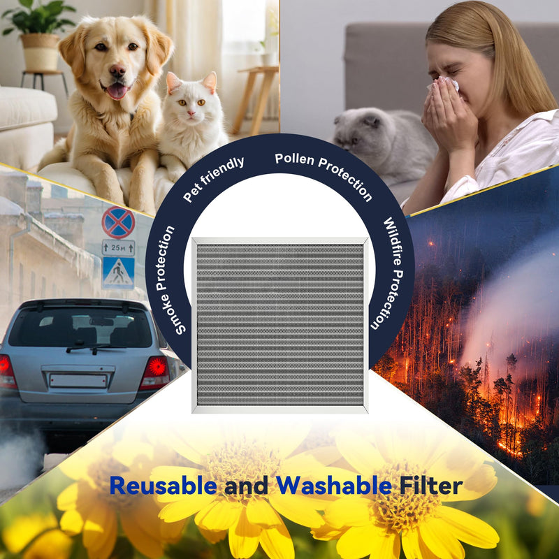 20x20x1 Reusable Air Filter, Electrostatic, Washable Lasts a Lifetime, Breathe Fresher Air in Home and Office HVAC AC Furnace Systems, Merv 8 (Actual Size: 19.75x19.75x0.82 Inch) 19.8" x 19.8" x 0.8"