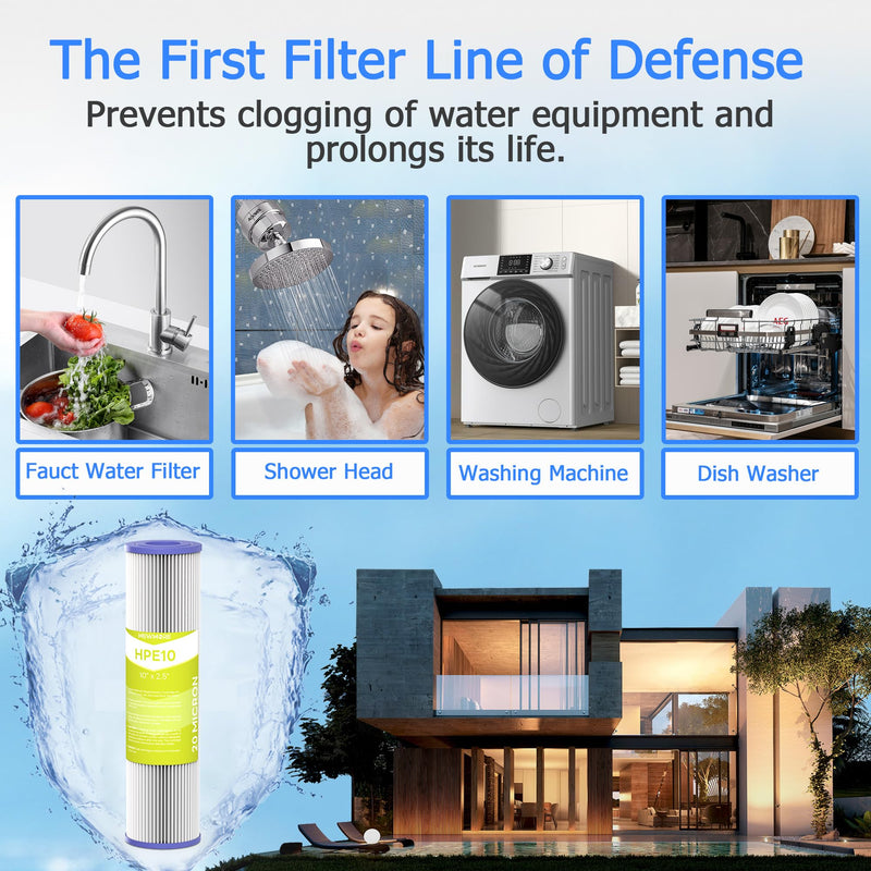20 Micron Whole House Water Filter Cartridge, Pleated Sediment Filters for Well Water, Universal Replacement for Any 10 inch RO Unit - 10" x 2.5" Cartridges - Pack of 6 6 Pack 20 Micron