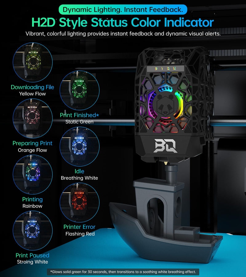 BIQU Panda Jet Pack V2 Black for Bambu-Lab P1S P1P X1C X1E 3D Printers, Cooling Fan Duct, H2D Style Lighting Printer Status Indicator, Web Control, Compatible with Stock Extruder and Panda Revo