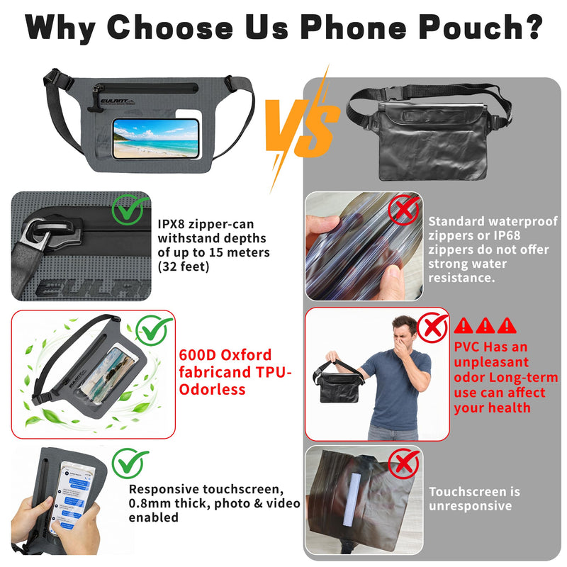 EULANT IPX8 Waterproof Phone Pouch,Reusable Fanny Pack Dry Bag | Fanny Pack Dry Bag with Screen Touch Sensitive for Beach Swimming,Boating,Kayaking,Rafting Dark Gray 1 PC