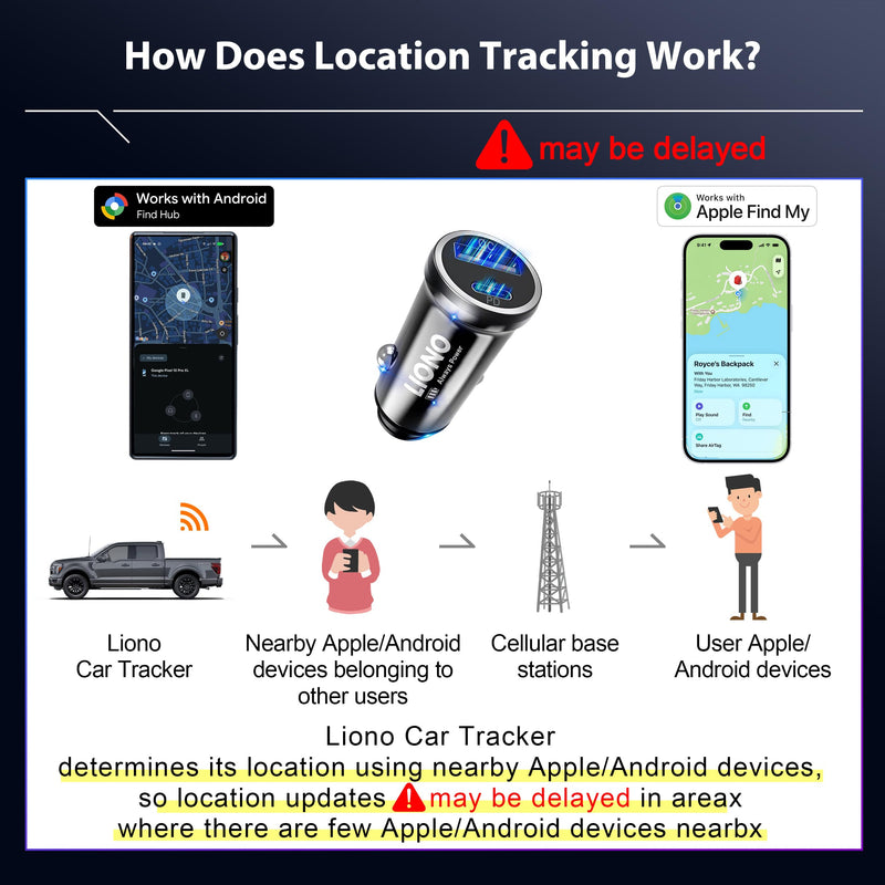 2026 NEW Car GPS Tracker for Vehicles with Rechargeable Battery | Compatible with iOS & Android, Anti-Theft Car Locator, Parking Finder, No SIM Card, No Monthly Fee 1 Pack · 𝗔𝗺𝗮𝘇𝗼𝗻 𝗖𝗵𝗼𝗶𝗰𝗲