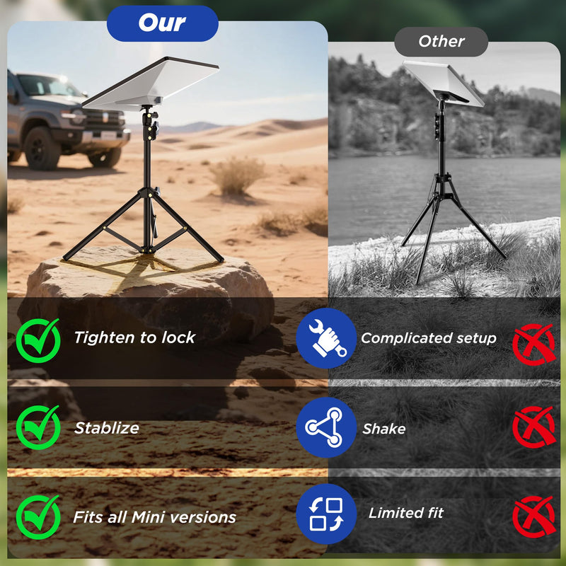 Hugener Starlink Mini Tripod Stand, Portable & 360° Rotation | Stable Tripod Mounting Kit, Quick Tool-Free Setup, Height Adjustable with 360° Tilt for Camping/ RV and Outdoor