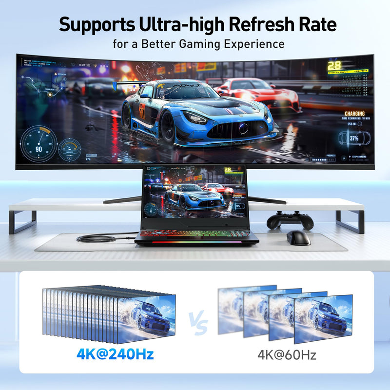 Cable Matters 2-Pack Unidirectional USB C to DisplayPort 1.4 Cable - 6ft, Support 8K@60Hz / 4K@240Hz, Thunderbolt 4 to DisplayPort Cable, Display Port to USB C, Black - Not for Portable USBC Monitor 6 ft