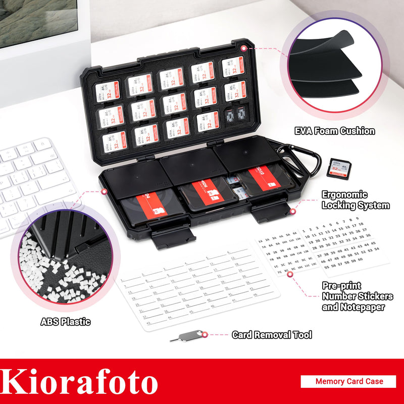 Memory Card Case Carrier with 3 Individual Slim Credit Card Size Memory Card Holder for 36 SD SDXC SDHC & 74 TF MSD Cards,Water-Resistant Micro SD Card Organizer Achieve Easy Daily Carry & Storage For 36 SD + 74 TF