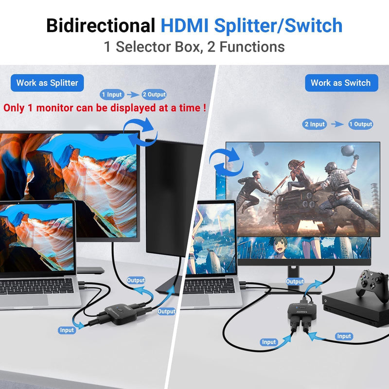 8k@60hz HDMI Switch Splitter 2 in 1 Out, 2x1 Auto Bi-Directional HDMI 2.1 Switcher Selector, Supports 48Gbps HDR HDCP 2.2, Compatible with PS5/PS4, Xbox Series, Fire Stick, Roku, PC, Switch