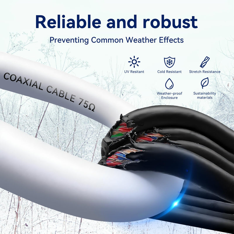 RG6 Coaxial Cable 50FT–Gold-Plated F-Type Coax Cable with Extender, Stable Signal for 4K Ultra HD TV Antenna/Internet/Satellite/Cable Modem-3ft/6ft/10ft/20ft/25ft/100ft White