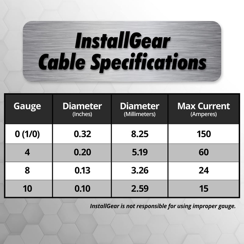 InstallGear 8 Gauge Amp Power Wire (25ft) Copper Clad Aluminum CAA - 8AWG Wire, Automotive Wire, Car Amplifier Power & Ground Cable, Car Audio Speaker Stereo, Battery Cable, Welding Cable 8ga Wire 25ft - Red