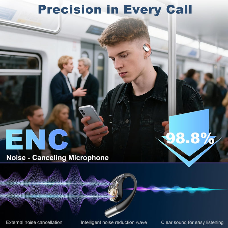Translation Earbuds Real Time, 3-in-1 AI Language Translator Earbuds Headphones for 144 Languages & Accents, Support Offline Translation Wireless Bluetooth Earphones for Business Travel, Black