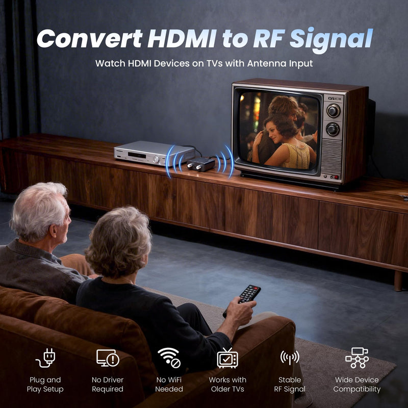 HDMI to RF Modulator with HDMI & RG6 Coaxial Cable for Older TVs | Plug & Play HDMI to Coax Adapter with Power Adapter,1080P PLL Control NTSC Output CH3/CH4 for Antenna TVs and Game Consoles Black with RG6 Coaxial Cable