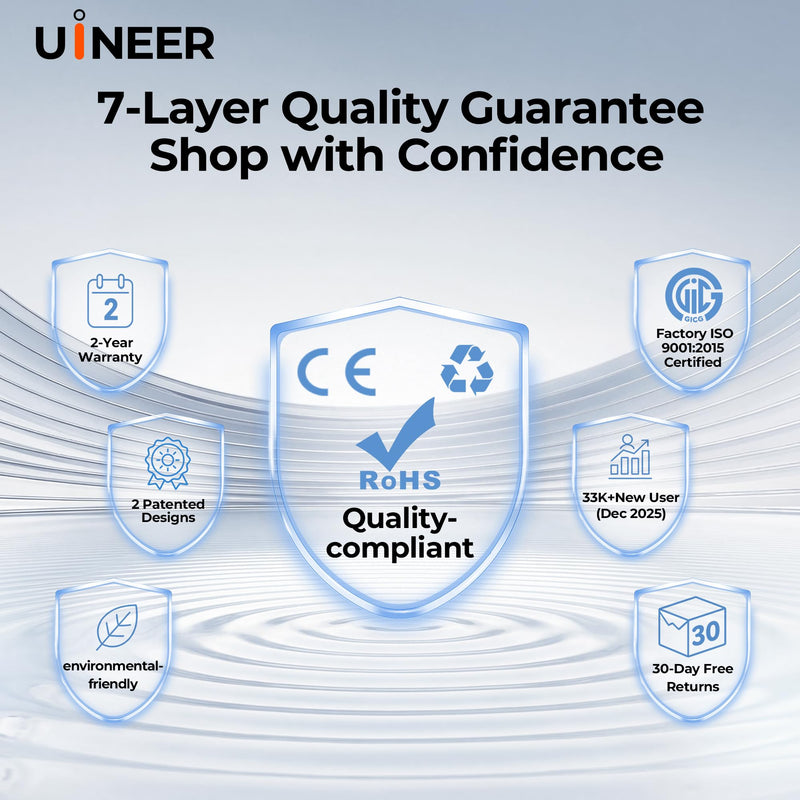 Uineer Wireless Mouse, Tri-Mode Bluetooth Mouse, USB-A Wired and 2.4G, | Switch among Bluetooth 5.0, 2.4G wireless and USB-A wired modes; 6 Adjustable DPI up to 12800 DPI,for Gaming and Office