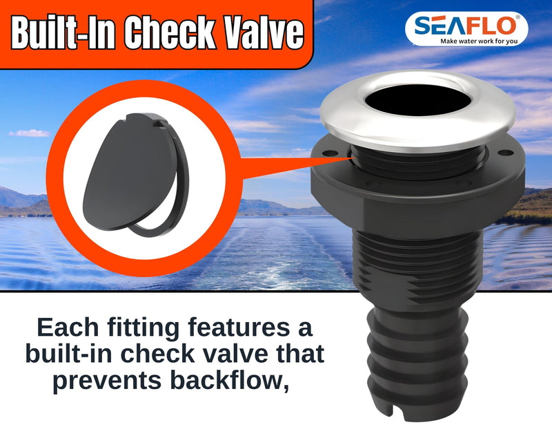SEAFLO Thru Hulls Fitting Thru-Hull with Check Valve, 5/8”, 3/4”, 1”, 1-1/8”, 1-1/4”, 1-1/2”, or 2” Sizes, White/Black, Polypropylene/Nylon, 4-Year Warranty, (Choose Color, Size, and Pack Size) 1-1/2" 1-pack Stainless-Steel Capped