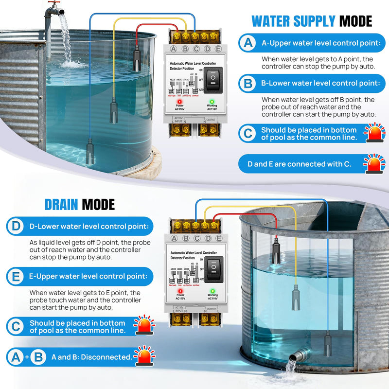 Automatic Water Level Controller AC 110V, Liquid Level Sensor Pump Float Switch Control Relay with 6.5ft Detector, 4 Modes Auto Water Tank Supply & Drain Control