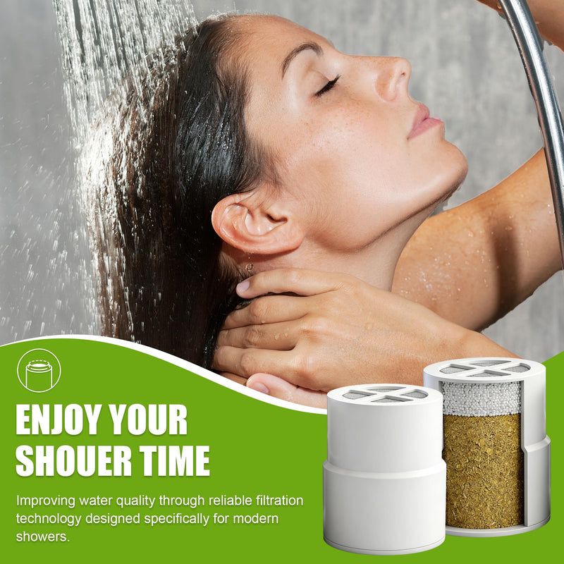 3-Pack Replacement Filter for JOLIE Shower Head, Compatible with JOLIE Shower Filter Cartridge, Reduces Chlorine, Heavy Metals & Impurities, Softens Skin & Hair 3-Pack
