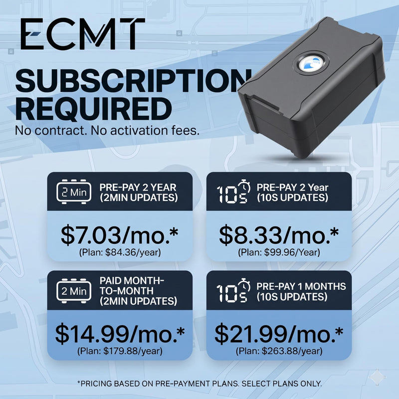 ECMT GPS Tracker for Vehicles, Magnetic 4G LTE, Subscription Required | Hidden Magnetic Mount, 6000mAh Battery, 10-Second Updates, Geo-Fence, IP67 Protection, 180-Day Route History S20 6000mAh