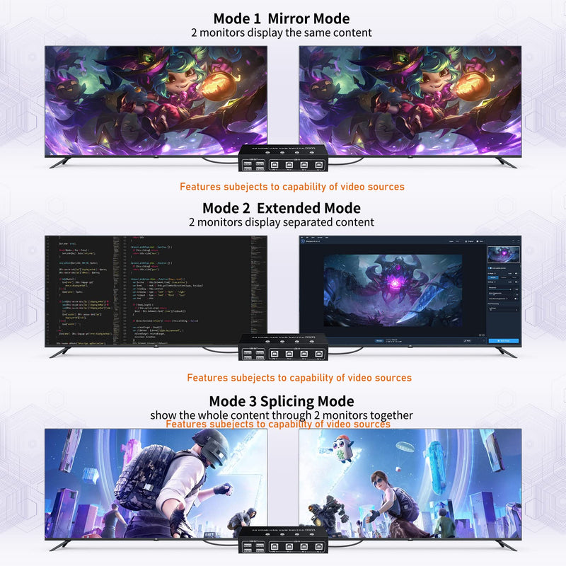 BolAAzuL HDMI + Displayport KVM Switch Box 4 Port, Dual Monitor 4 Computers HDMI 2.0 DP 1.2 USB 2.0 KVM Switch 4K 60Hz, Keyboard Mouse Peripherals Switcher HDMI+DP 4 in 2 Out for 4 PCs 2 Monitors 4 PC share 2 monitors(HDMI+Displayport)