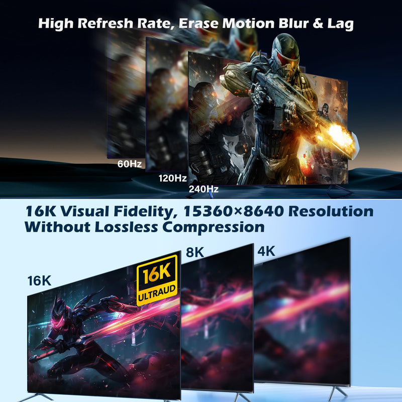 VESA Certified 16K DisplayPort Cable 2.1 20 Ft, 80Gbps [16K@60Hz, 8K@120Hz, 4K@240Hz@165Hz@144Hz] HDR10, HDCP DSC 1.2a 3D,Braided eARC DP 2.0/1.4 Cord FreeSync G-Sync for Gaming/PC/TV/Monitor/Graphics 20FT