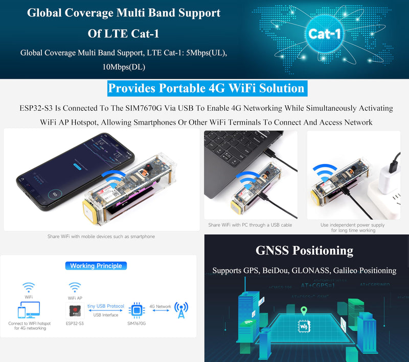 ESP32-S3 SIM7670G 4G Development Board, LTE Cat-1/WiFi/Bluetooth/GNSS Positioning, Global Coverage Multi Band, Onboard Camera/Antenna, Suitable for 4G Portable WiFi, Solar Panel or USB Charging