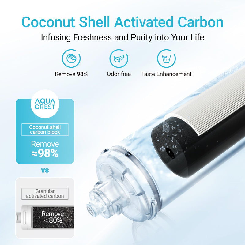 AQUA CREST H-104 Under Sink Water Filter, Replacement for Everpure H-104, EV961211, EF-3000, PBS-400, OW200L, 6TO-BW, MR-100, MR-225, EV9262-71, EF9857-00, NSF/ANSI 42 Certified, 19000 Gallons