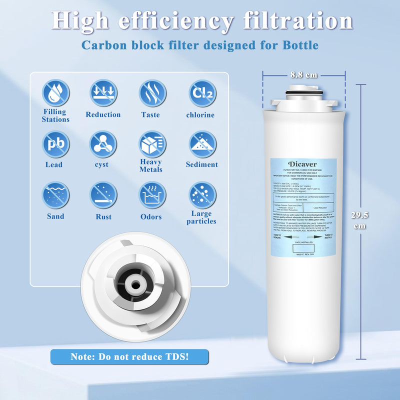 51300C Water Filter, Replacement for Elkay 51300C EWF3000 Filters By NSF/ANSI 42 Certified, Compatible with Ezh2o Filter Replacement Bottle Stations, High Capacity Filter 3000 Gallon (No Chip) Pack of 1 11-3/5 in