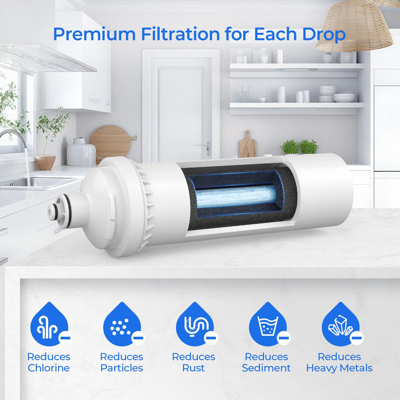 IOMQ Ice Machine Water Filter Cartridge, Compatible with Ice-O-Matic IFQ Series IFQ1, IFQ2 Water Filtration Systems, 1 Pack