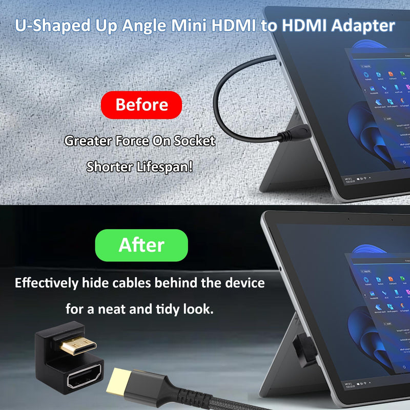 180 Degree U-Shaped Mini HDMI to HDMI Adapter Extender Converter | Up Angle Mini HDMI Male to HDMI Female,UHD2.1 8K@60Hz,48Gbps,for Camera Portable Display Monitor Projector,2pcs