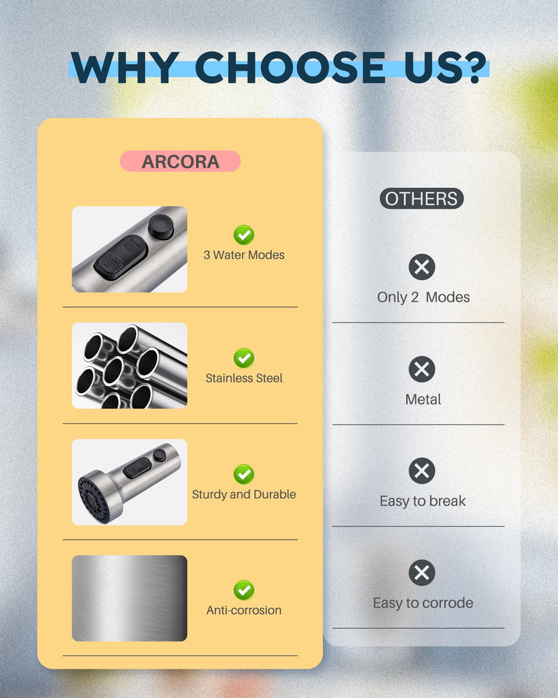 Stainless Steel Kitchen Faucet Head: ARCORA 3-Function Kitchen Faucet Head Replacement with 13 Adapters - Brushed Nickel Pull Down Spray Head Compatible with Moen, Delta, American Standard Faucets Stainless Steel