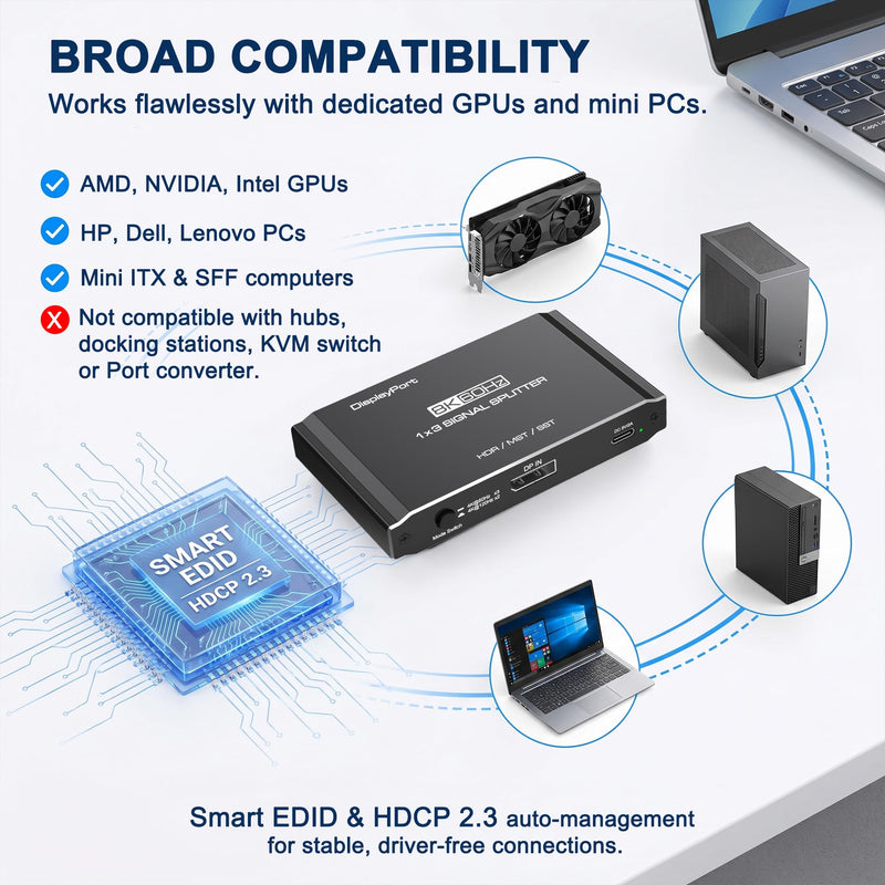 DisplayPort Splitter 1 in 3 Out, 8K@60Hz DSC, Triple Display MST Hub, DisplayPort Multi-Monitor Adapter, Extended/Mirror Mode for Desktops/Graphics Cards (AMD/Intel), for HP/Dell/Mini PC