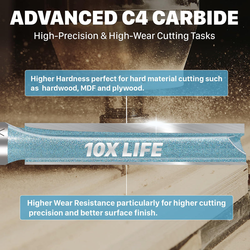 KEENTECH Extra Long Straight Router Bit, 1/2" Shank, 1/2" Cutting Diameter x 3" Cutting Depth, Industrial Carbide-Tipped for Woodworking, with Storage Case Extra Long 1/2"Dia. - 3"Depth Extra Long 1-Piece