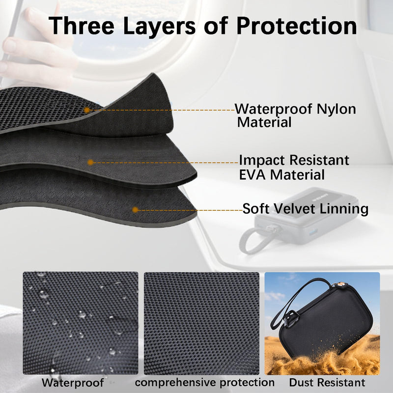 Legestori Hard EVA Carrying Case Compatible with Anker Zolo Power Bank (2025 Upgraded Version) 20,000mAh 30W High-Speed Portable Charger, Travel Protective Storage Box (Case Only)