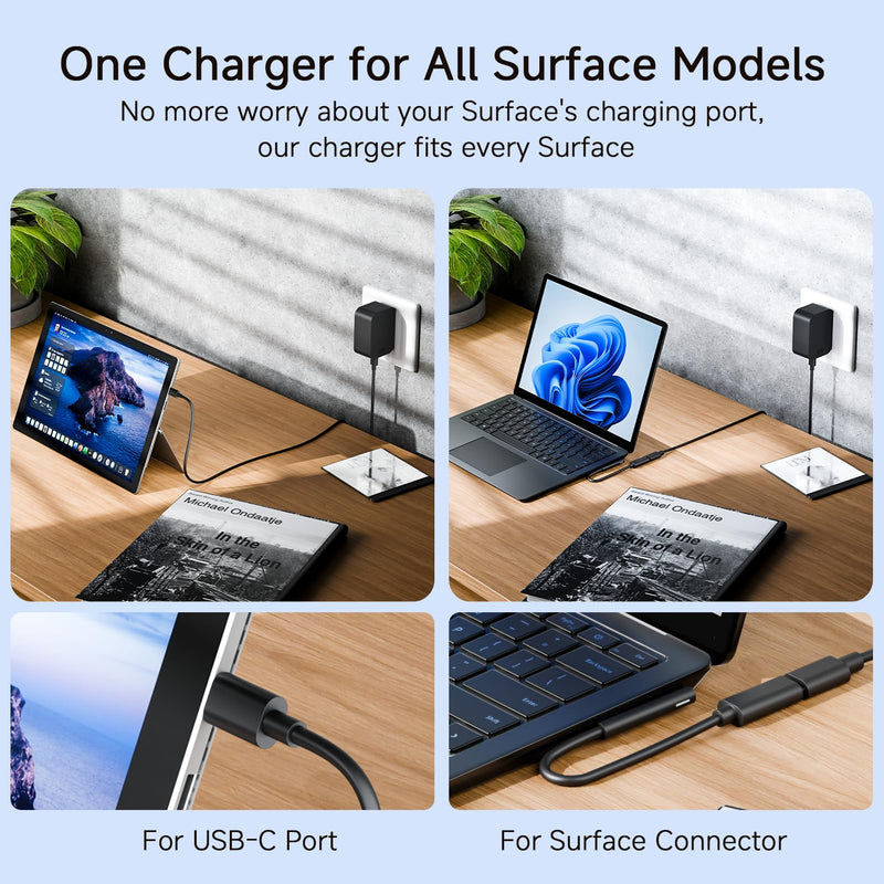 65W Charger for Microsoft Surface Pro 11, 10, 9, 8, 7+, 7, X, 6, 5, 4, 3, 2-in-1 Power Adapter for Windows Surface Laptop 7/6/5/4/3/2/1, Go Tablet, Book 3/2/1, 6.6ft USB-C Cable, Original Quality