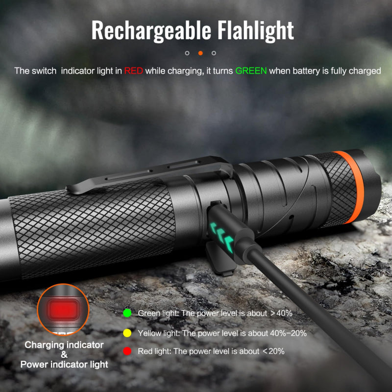 NICRON B75 High Power UV Flashlight Rechargeable LED 1000 Lumens 395nm Ultraviolet, 90 Degree 4 Modes Flashlight with Magnetic Base IP65 Waterproof for Camping Outdoor Night Walking Urine Detector with UV Light