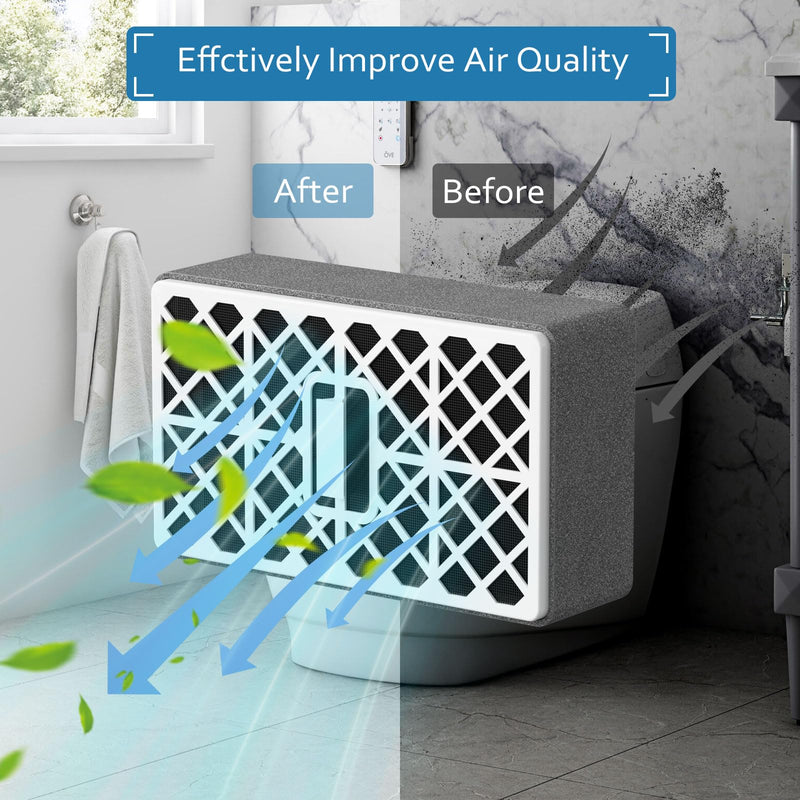 Washlet Deodorizer Air Filter Compatible with Toto THU6474-01/THU6474#01 THU6072 Washlets S550E C5 C2 SW3074 SW3054T40 SW3056T40, Bathroom Toilet Carbon Air Filter Carbon 3 Pack